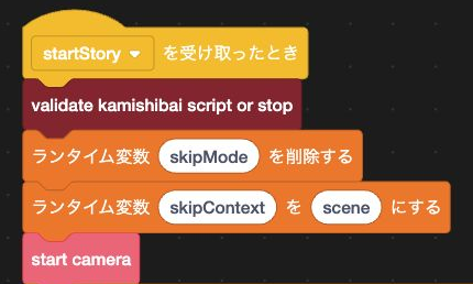 TurboWarp EditorのstartStory処理から、Kamishibai Runtimeのvalidateと直後の初期化だけを切り出した画面