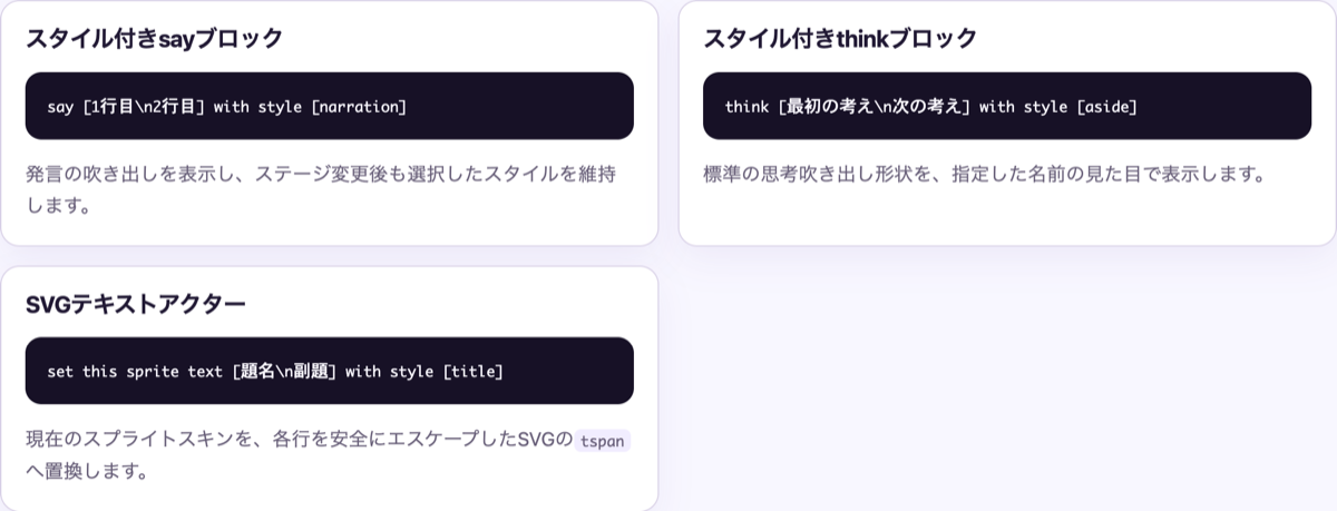 SVG Text日本語図解ガイドにある複数行のsay、think、SVGテキストアクターの使用例