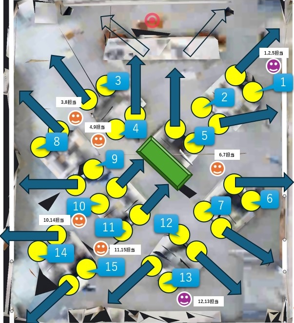 教室内の座席配置図