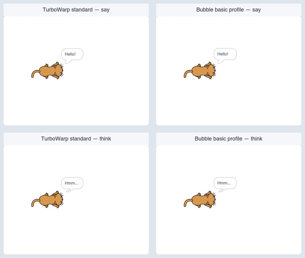 TurboWarp standard say and think bubbles compared on the Stage with Bubble's basic profile