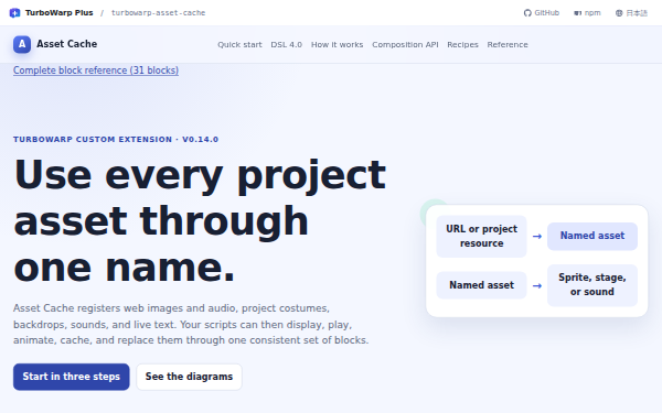 turbowarp-asset-cache home page