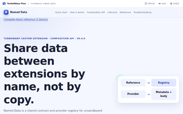 turbowarp-named-data home page